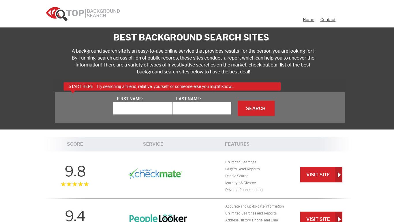 Best Online Background Checker 📓 Aug 2022